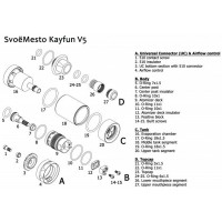 Kayfun 5 - Pin Centrale di ricambio