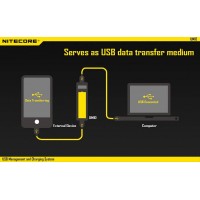 Nitecore UM10